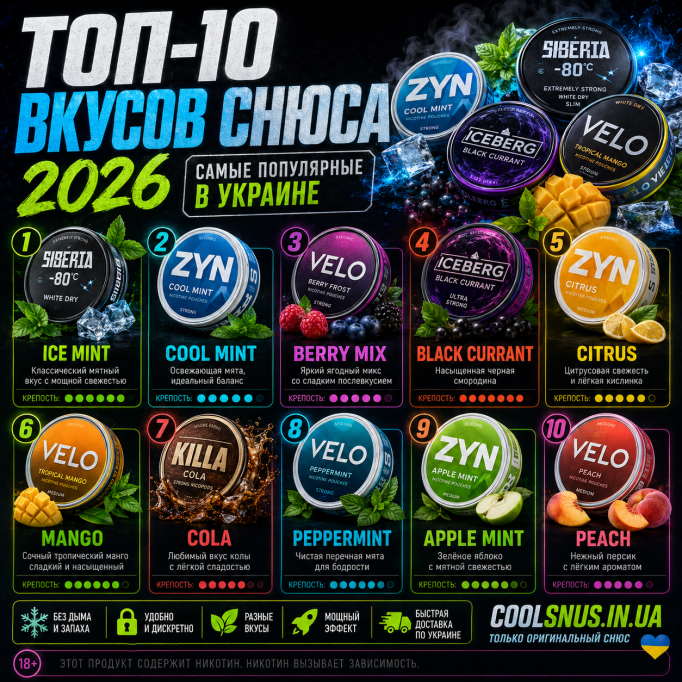 ТОП-10 лучших вкусов снюса 2026 года: что выбирают в Украине