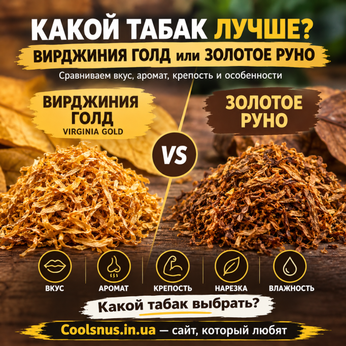 Какой табак лучше: Вирджиния Голд или Золотое Руно? Сравниваем вкус, крепость и особенности